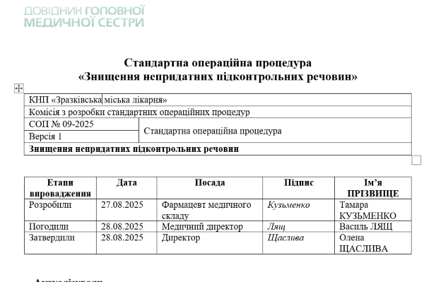 СОП Знищення наркотиків