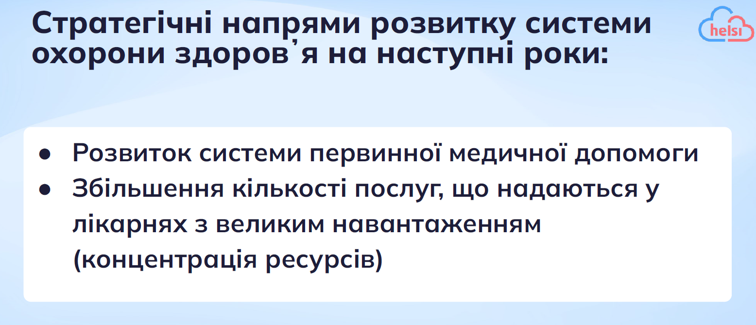 Найближчі перспективи медичної галузі: розвиток первинки та концентрація ресурсів у ЗОЗ з великим навантаженням