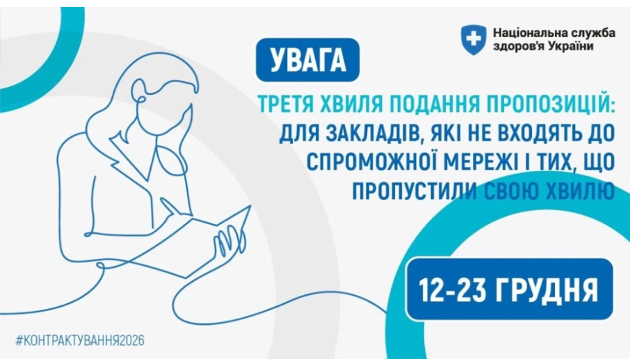 12 грудня розпочинається остання хвиля контарктування-2026 із НСЗУ за Програмою медичних гарантій