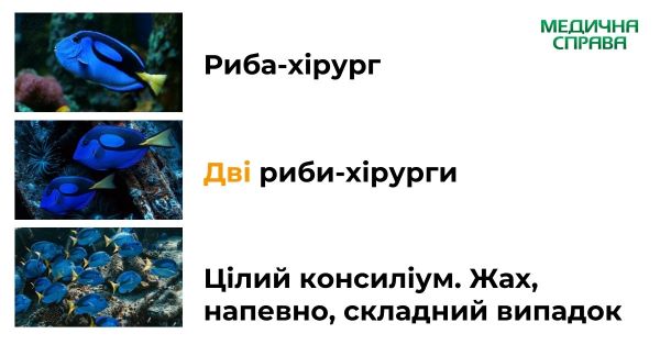 З Днем хірурга
