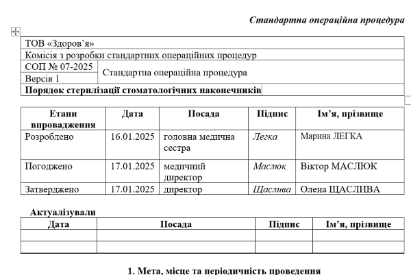 СОП Порядок стерилізації стоматологічних наконечників