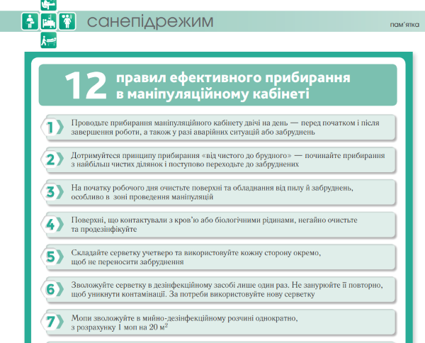 Прибирання в маніпуляційному кабінеті