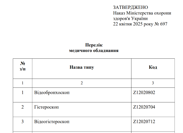 Перелік медичного обладнання, яке треба реєструвати в ЕСОЗ