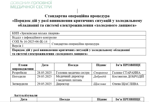 СОП холодовий ланцюг