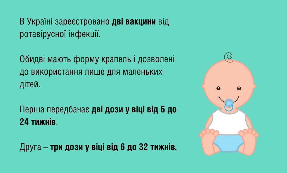 До якого віку можна вакцинуватися від ротавірусу: роз'яснення від МОЗ