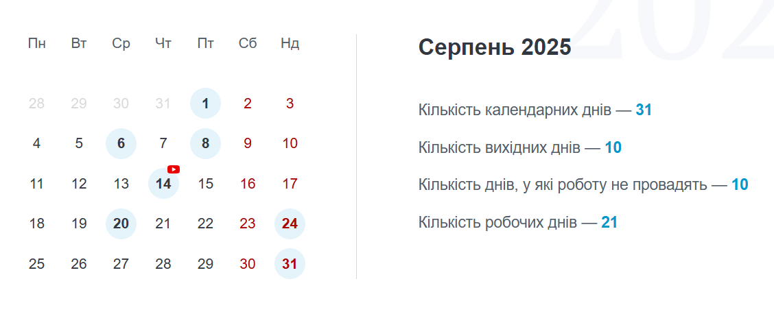 Професійний календар для менеджера в галузі охорони здоров’я: плануйте роботу за допомогою сервісу