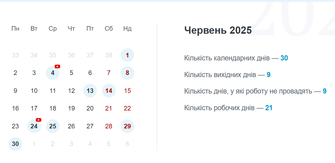 Професійний календар для менеджера в галузі охорони здоров’я: плануйте роботу за допомогою сервісу