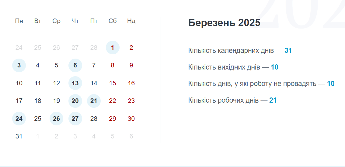 Професійний календар для менеджера в галузі охорони здоров’я: плануйте роботу за допомогою сервісу