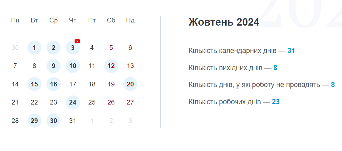 Професійний календар для менеджера в галузі охорони здоров’я: плануйте роботу за допомогою сервісу