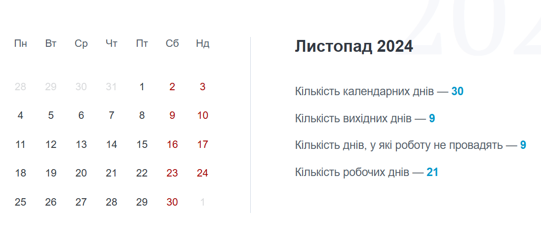 Професійний календар для менеджера в галузі охорони здоров’я: плануйте роботу за допомогою сервісу