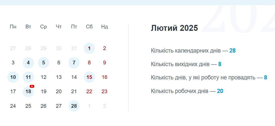 Професійний календар для менеджера в галузі охорони здоров’я: плануйте роботу за допомогою сервісу