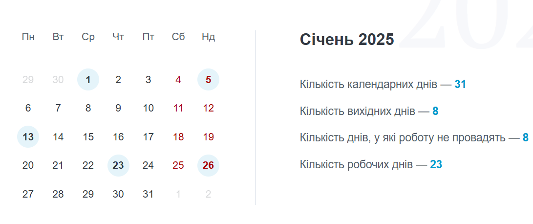 Професійний календар для менеджера в галузі охорони здоров’я: плануйте роботу за допомогою сервісу