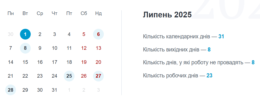 Професійний календар для менеджера в галузі охорони здоров’я: плануйте роботу за допомогою сервісу
