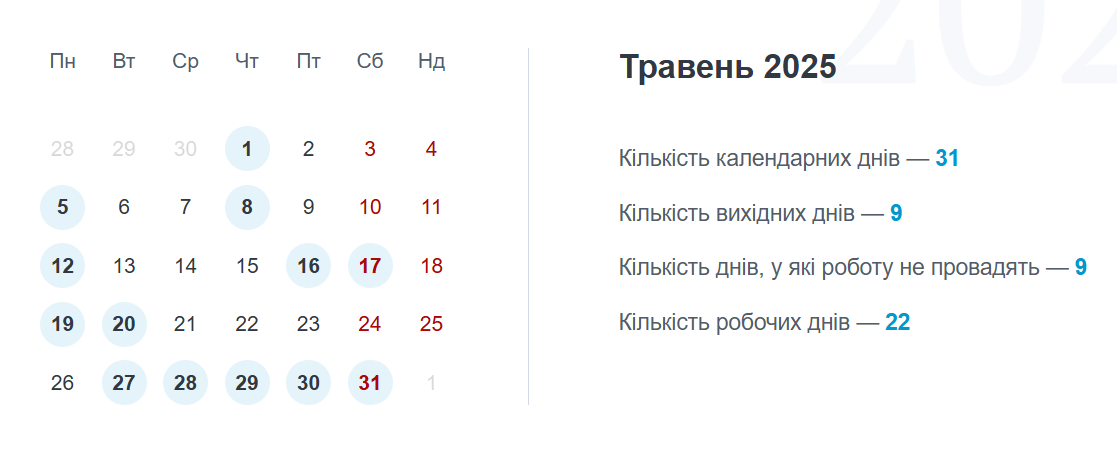 Професійний календар для менеджера в галузі охорони здоров’я: плануйте роботу за допомогою сервісу