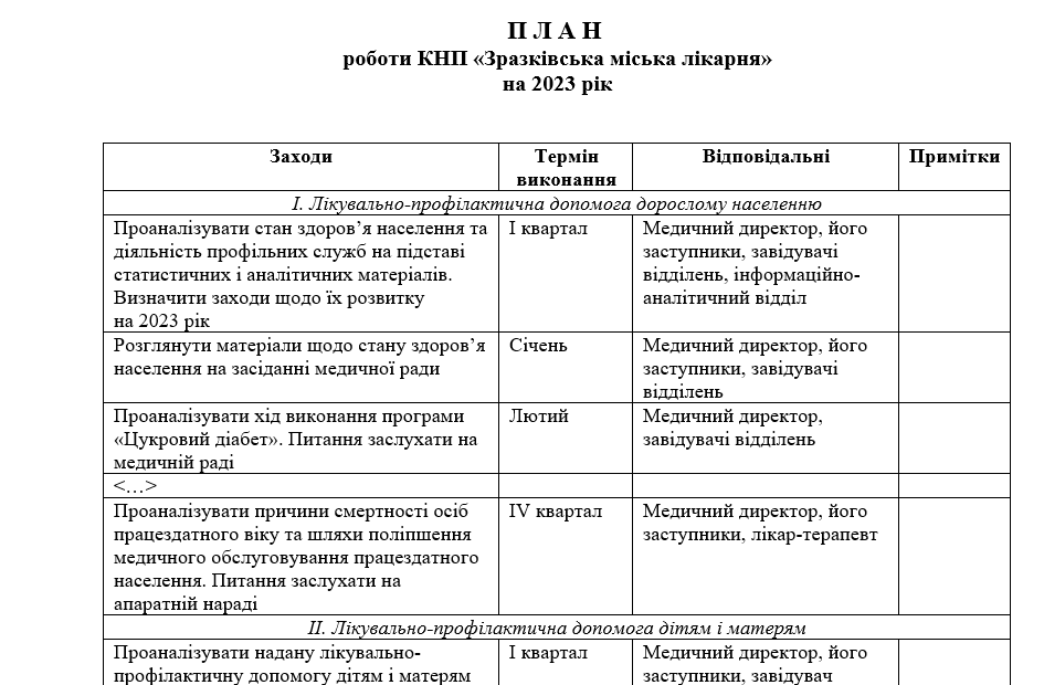 план роботи хеловіна