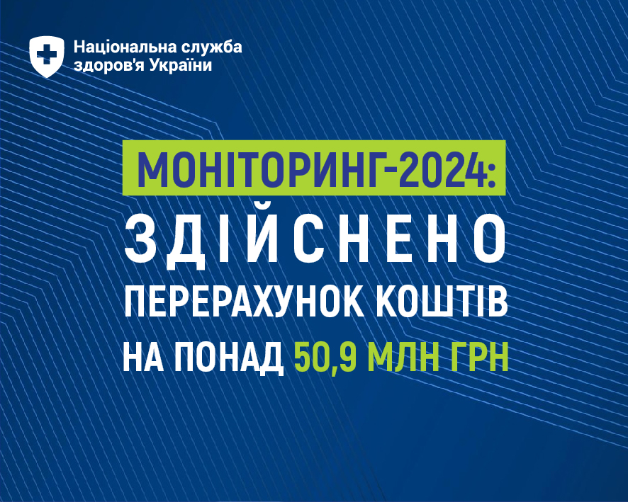 НСЗУ поділилася результатами моніторингу медзакладів за 2024 рік