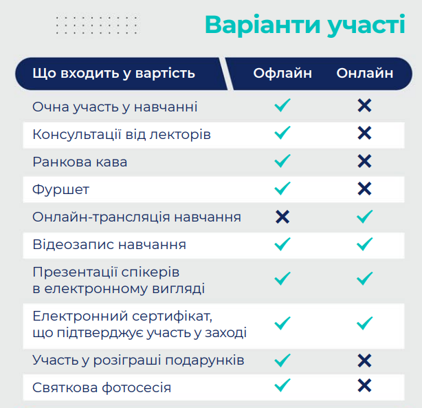 Запрошуємо на семінар «Лідери медсестринства — 2025»