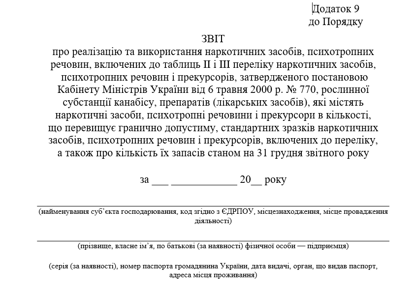 До 31 січня подайте звіт про наркотики до Держлікслужби за оновленою формою