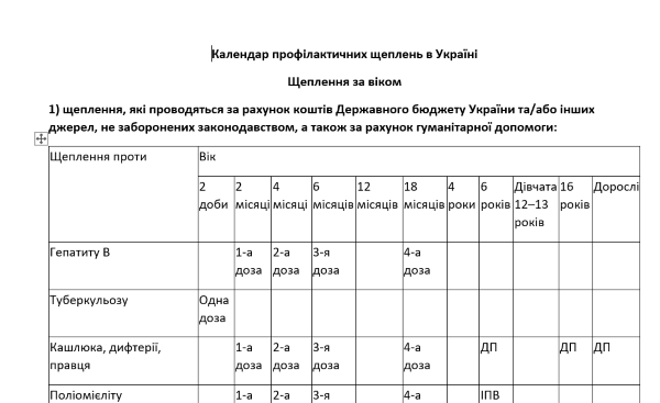 Календар щеплень 2026