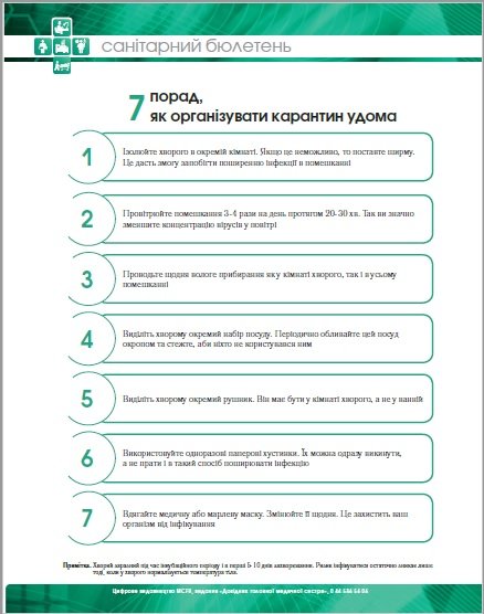 Карантин удома: консультуємо пацієнтів та їх родичів