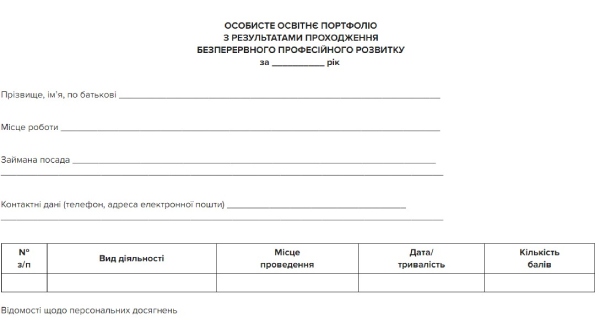 Документы для аттестации врача в Украине