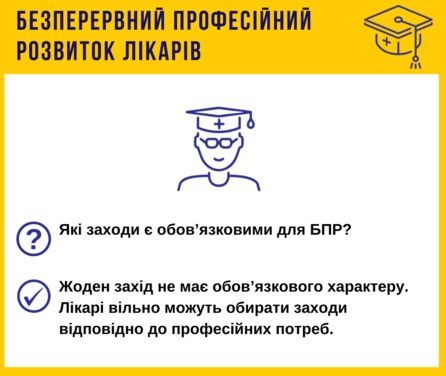 Непрерывное профессиональное развитие врачей в Украине