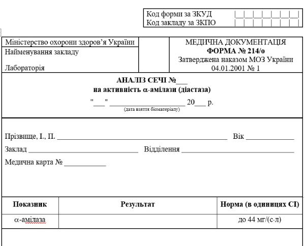 Аналіз сечі на активність альфа-амілази (діастаза): форма № 214/о