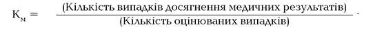 формула визначення коефіцієнта медичної ефективності