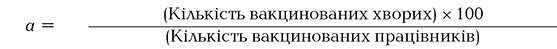 показники захворюваності працівників