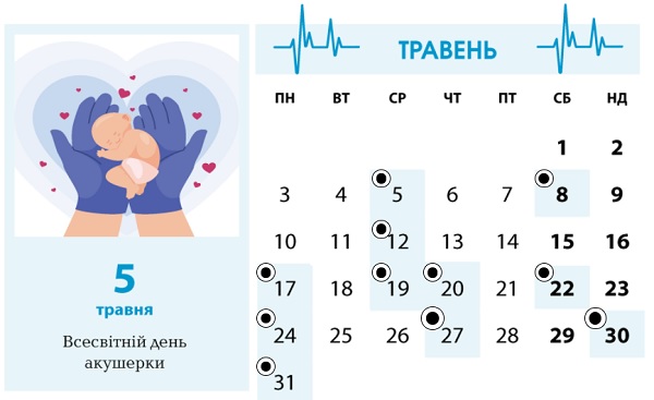 Календар менеджера в галузі охорони здоров’я. Травень