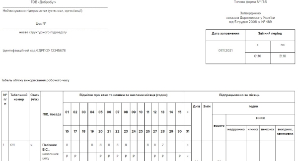 Як скласти табель обліку робочого часу за жовтень 2021 року