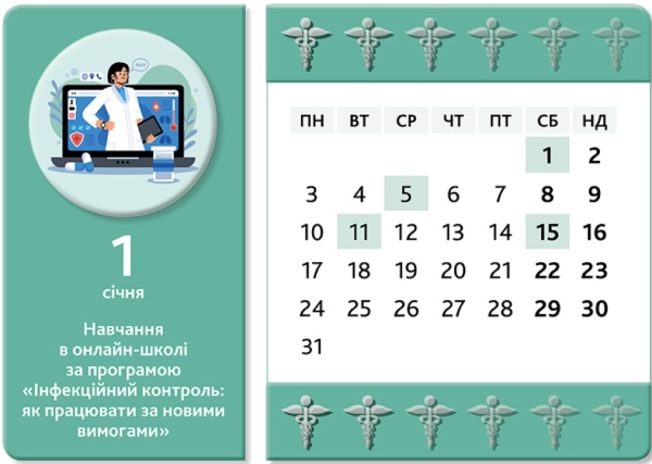 Календар медичної сестри. Січень