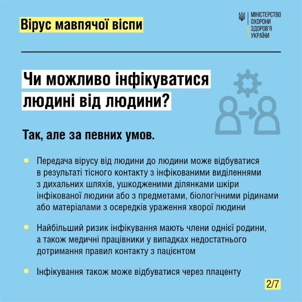 Шанси поширення мавпячої віспи на території України дуже малі — Кузін