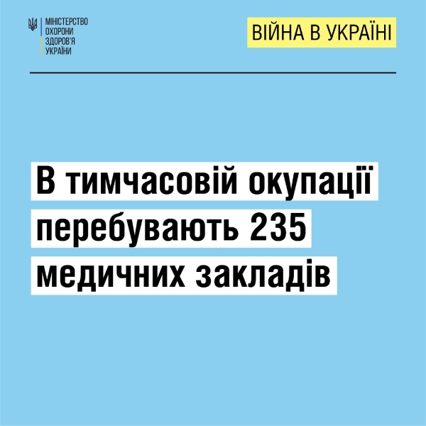 235 медзакладів перебувають у тимчасовій окупації — Ляшко