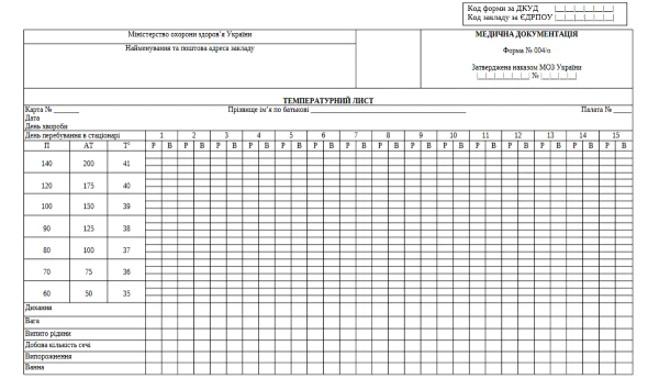 форма 004 о температурний листок