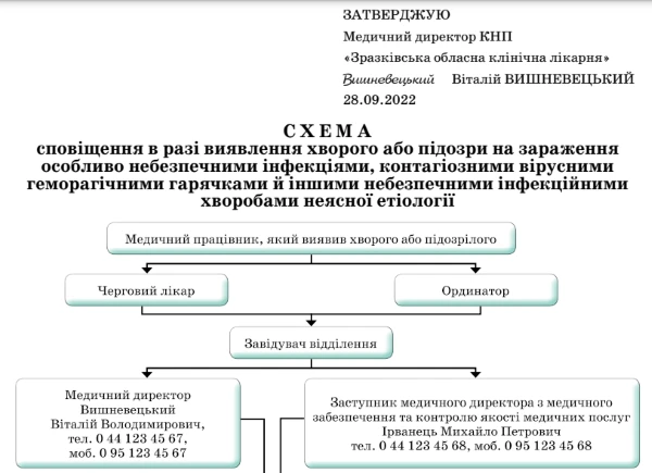 Особо опасные инфекции: виды, противодействие, обучение медперсонала Особо опасные инфекции: виды, документы, алгоритм действий медиков