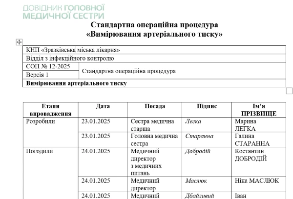 вимірювання артеріального тиску Як вимірювати тиск