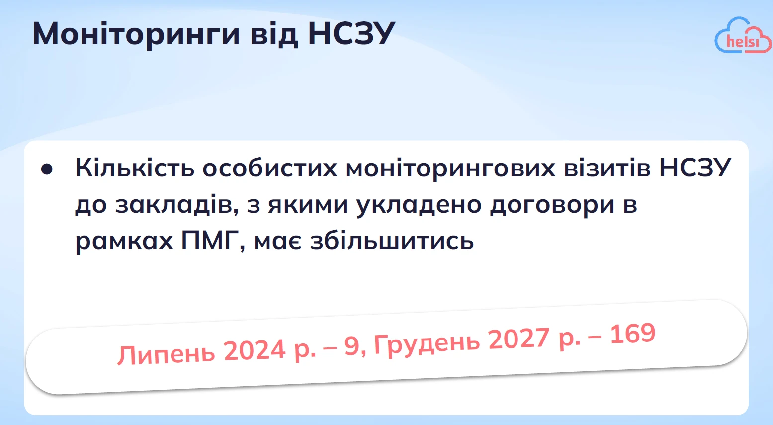 Кількість особистих моніторингових візитів НСЗУ до ЗОЗ зростатиме