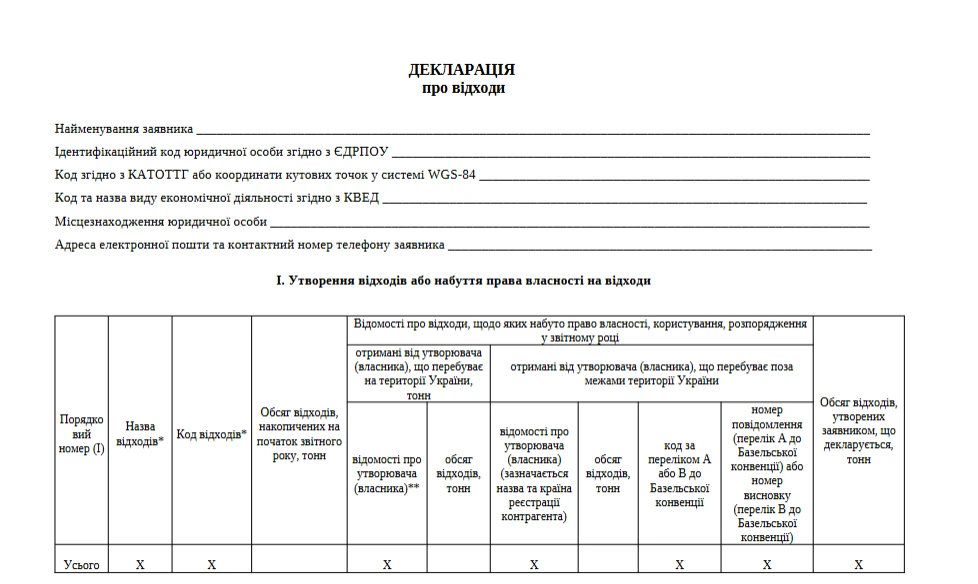 До 20 лютого подайте декларацію про відходи за чинною формою