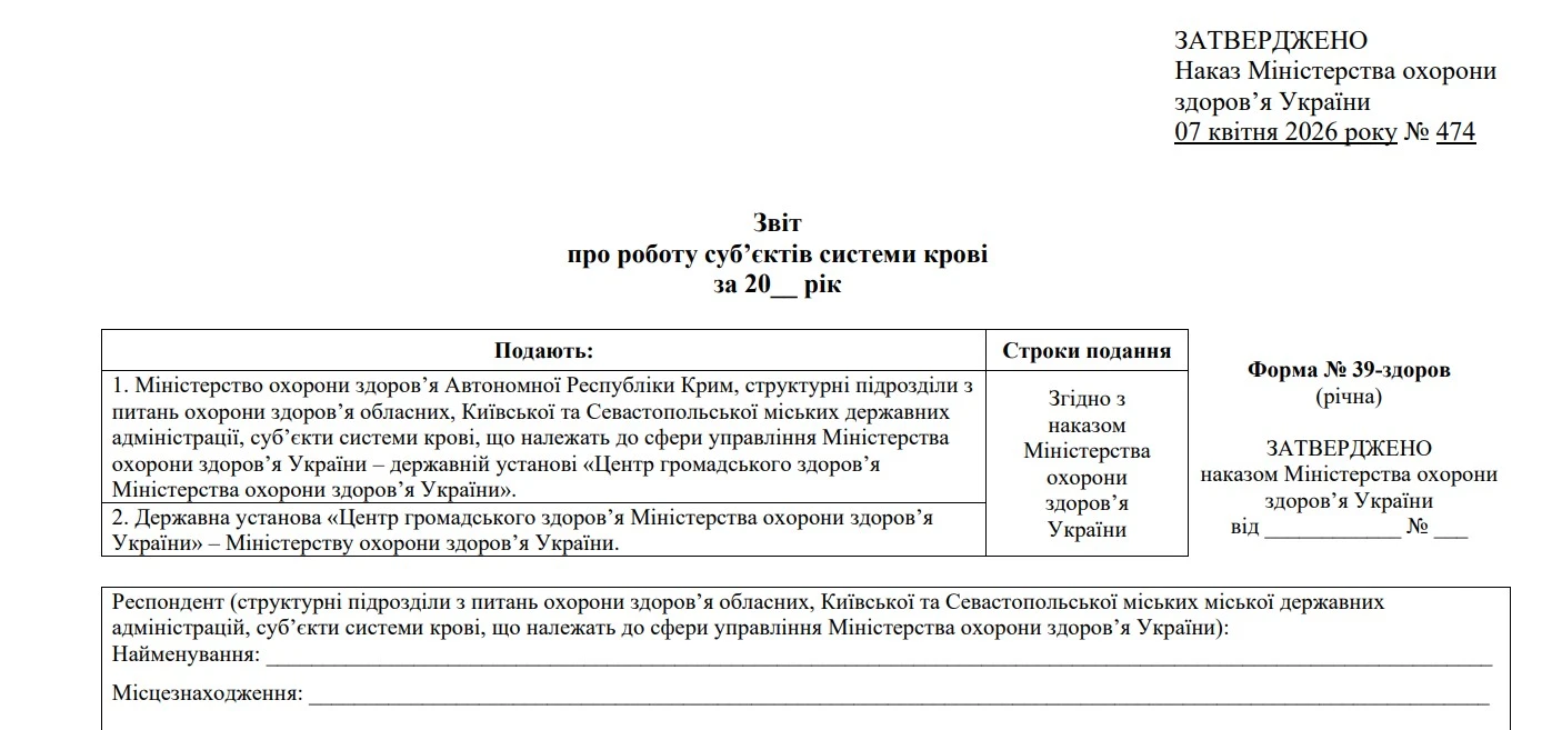 МОЗ затвердило нову річну галузеву статистичну форму звітності