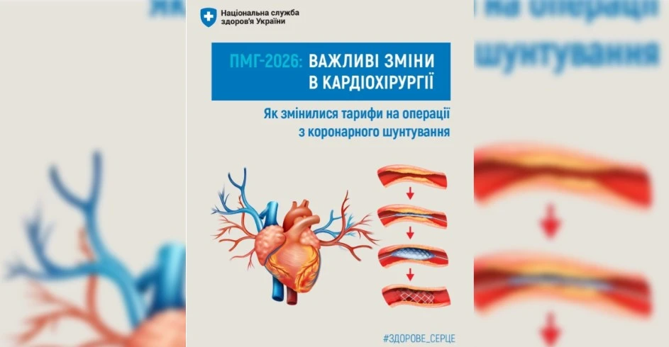 Тарифи на операції з коронарного шунтування у 2026 році зросли в декілька разів — НСЗУ