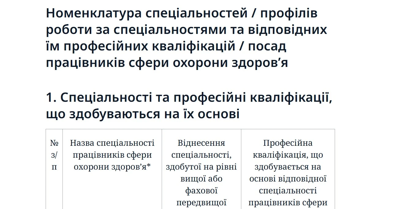МОЗ оновило Номенклатуру спеціальностей працівників сфери охорони здоров’я