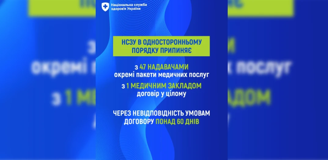 За результатами моніторингу НСЗУ припинила дію окремих пакетів медичних послуг у 47 надавачів