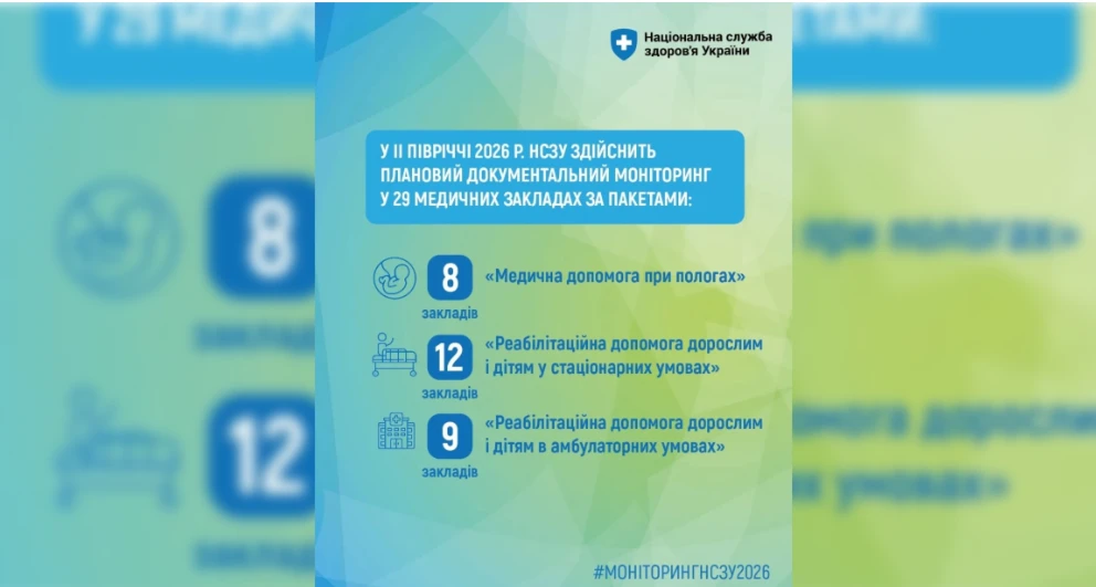 НСЗУ оприлюднила переліки медзакладів, де проведе моніторинг у другому півріччі 2026 року