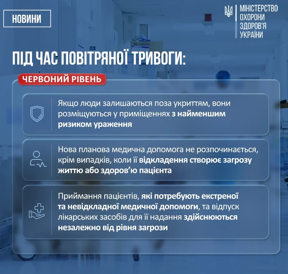 Уряд врегулював роботу медичних закладів під час повітряної тривоги: інфографіка, відео