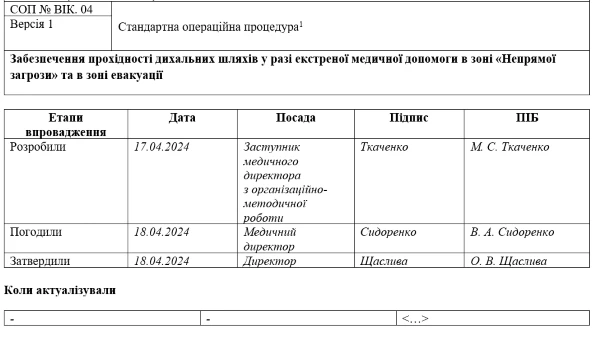 Забезпечення прохідності дихальних шляхів СОП