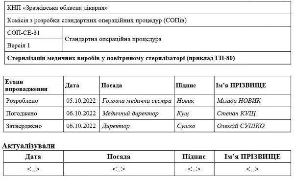 СОП «Стерилізація медичних виробів у повітряному стерилізаторі» Стерилізація медичних виробів у повітряному стерилізаторі ГП-80: зразок СОП
