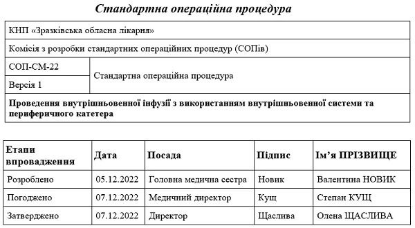 СОП «Проведення внутрішньовенної інфузії з використанням внутрішньовенної системи та периферичного катетера»