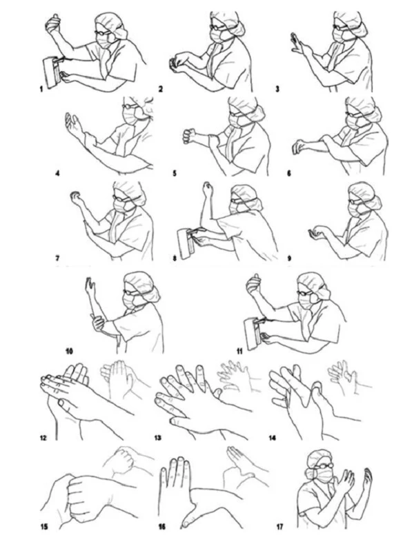 Хірургічна обробка рук