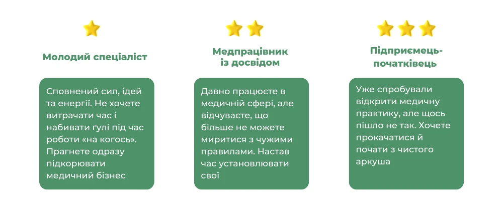 Програма підвищення кваліфікації у Вищій школі БПР «Приватна медична практика: як убезпечити свій бізнес»